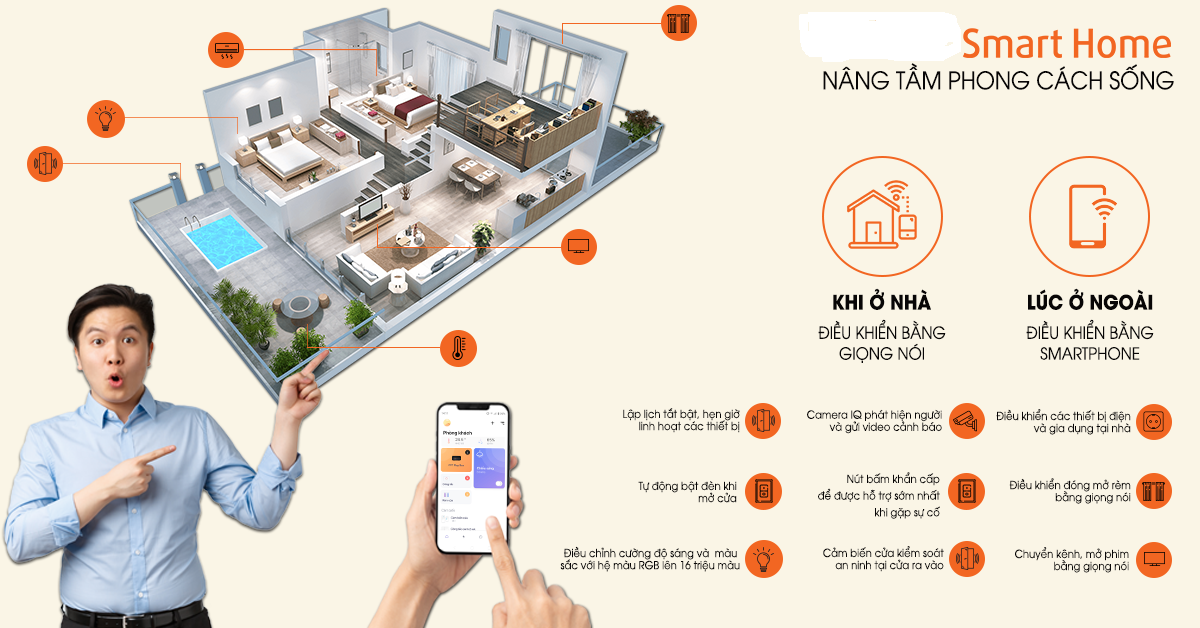 Chi Phí Thi Công Lắp Đặt Nhà Thông Minh Tại SMC SMART HOME